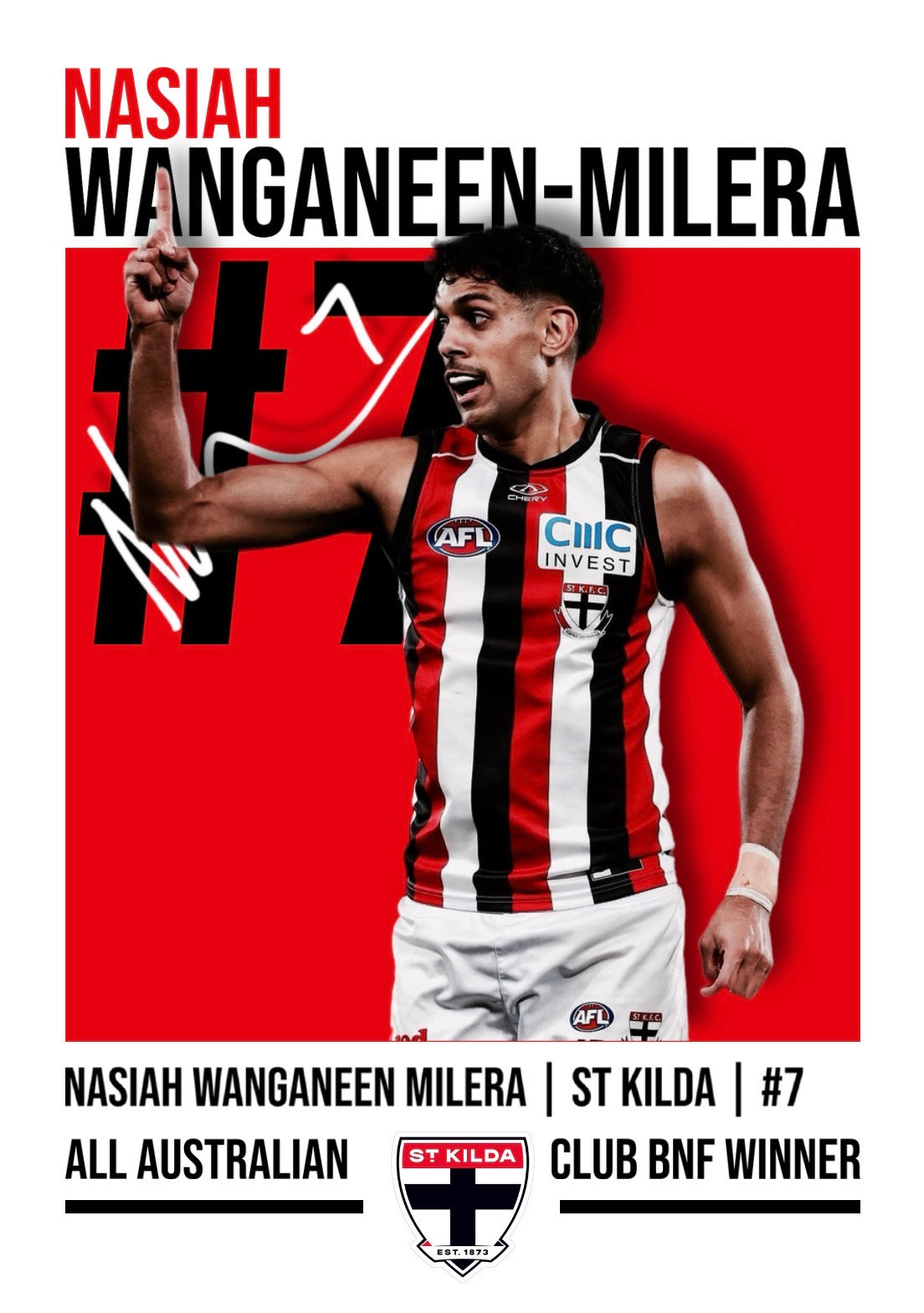 Nasiah Wanganeen-Milera Poster (Digital)