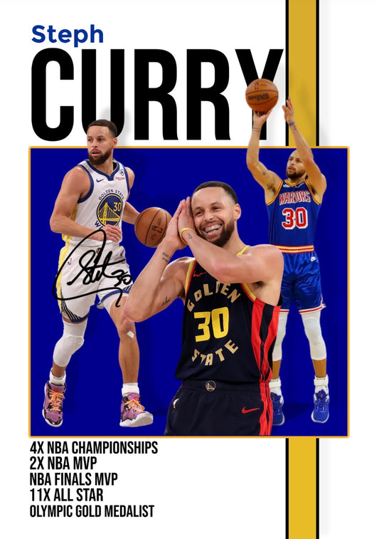 Stephen Curry Poster