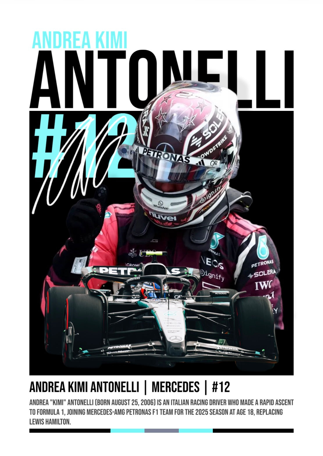 Andrea Kimi Antonelli Poster (Digital)