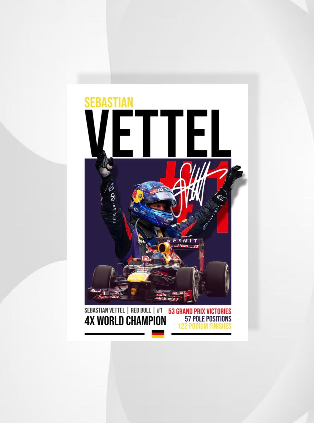 Sebastian Vettel | Formula 1 Legends Poster