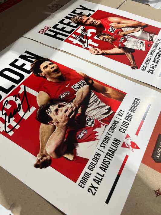 Best Sydney Swans Posters: The Ultimate Fan's Guide