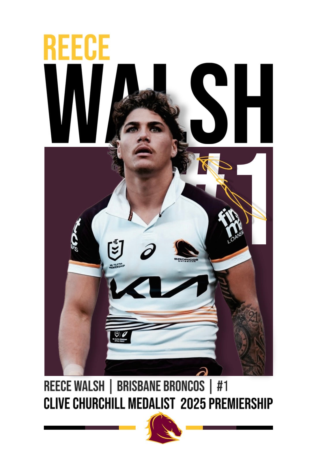 Reece Walsh Poster