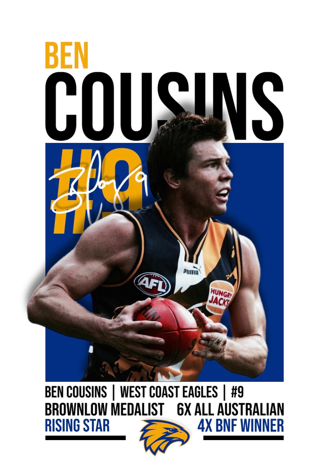 Ben Cousins | West Coast AFL Poster