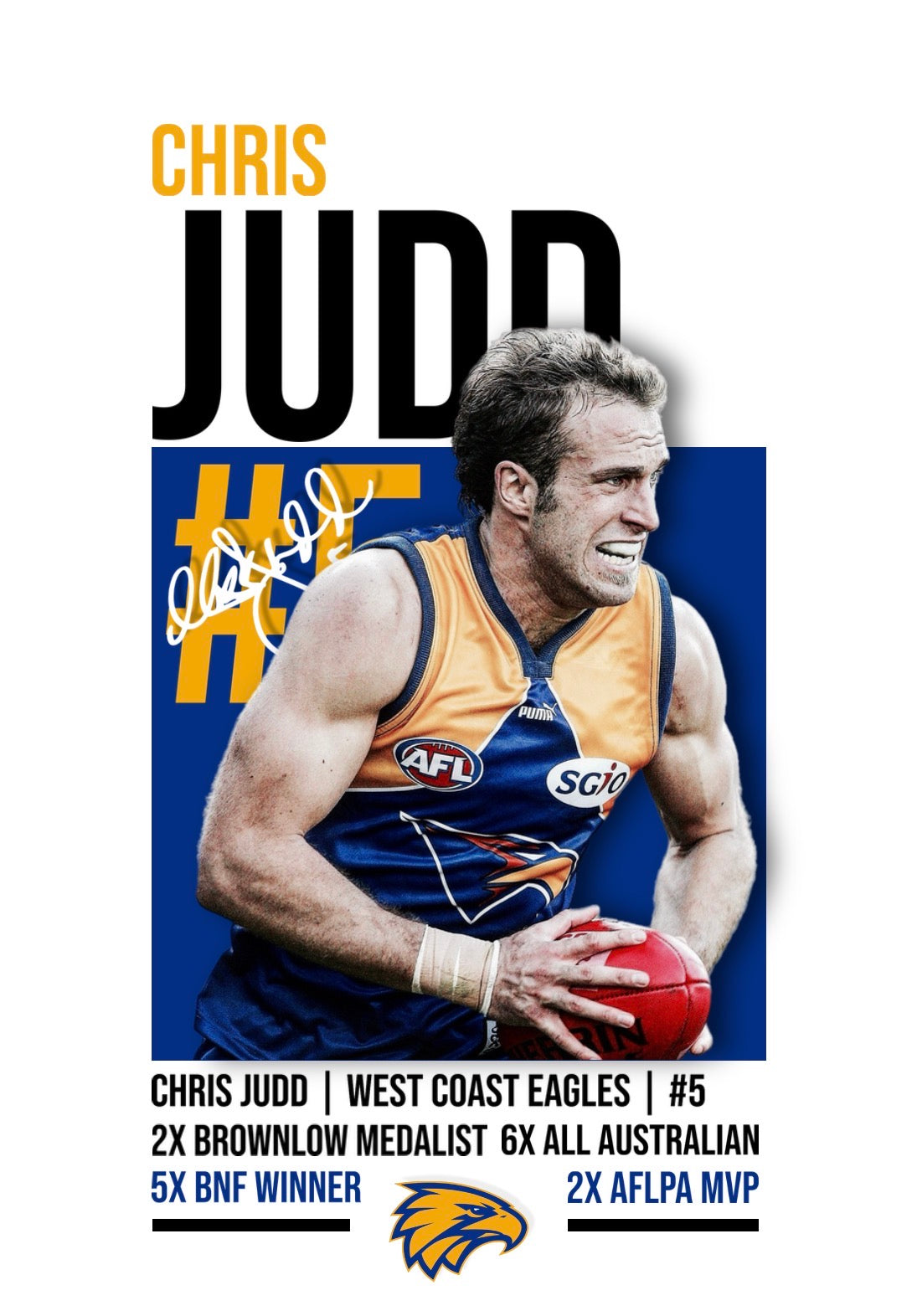 Chris Judd | West Coast AFL Poster