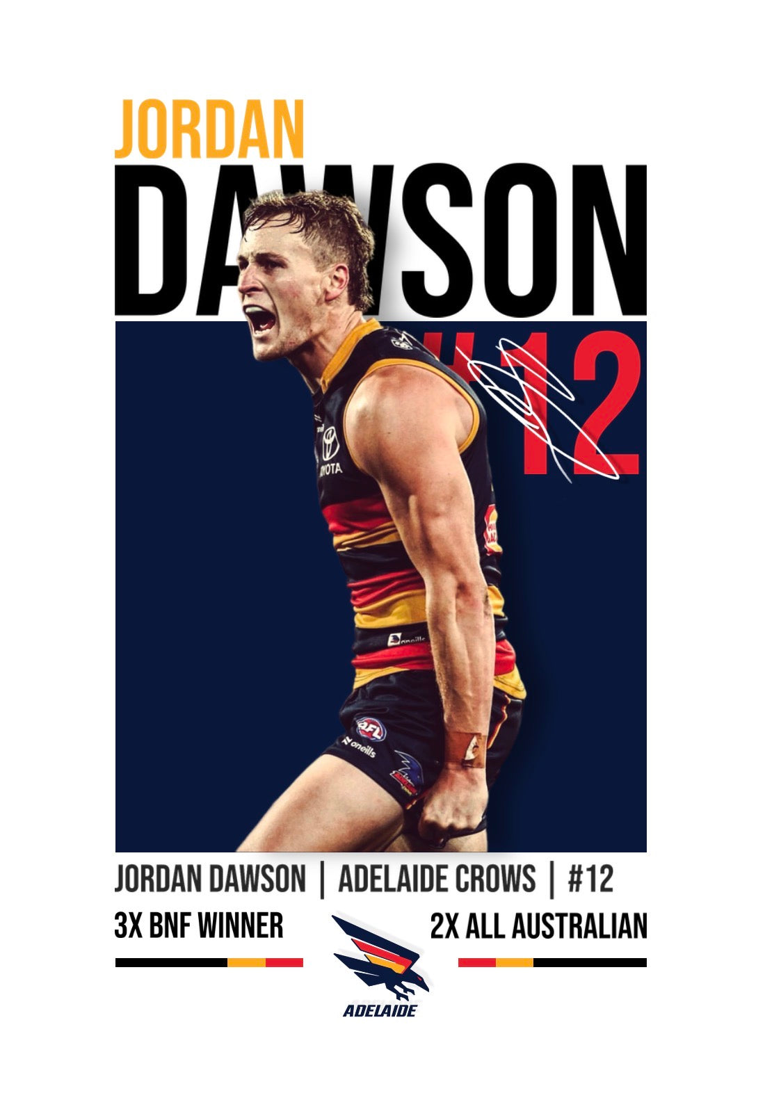 Adelaide Bundle | Dawson, Thilthorpe, Rankine, Rachele AFL Poster Value Pack