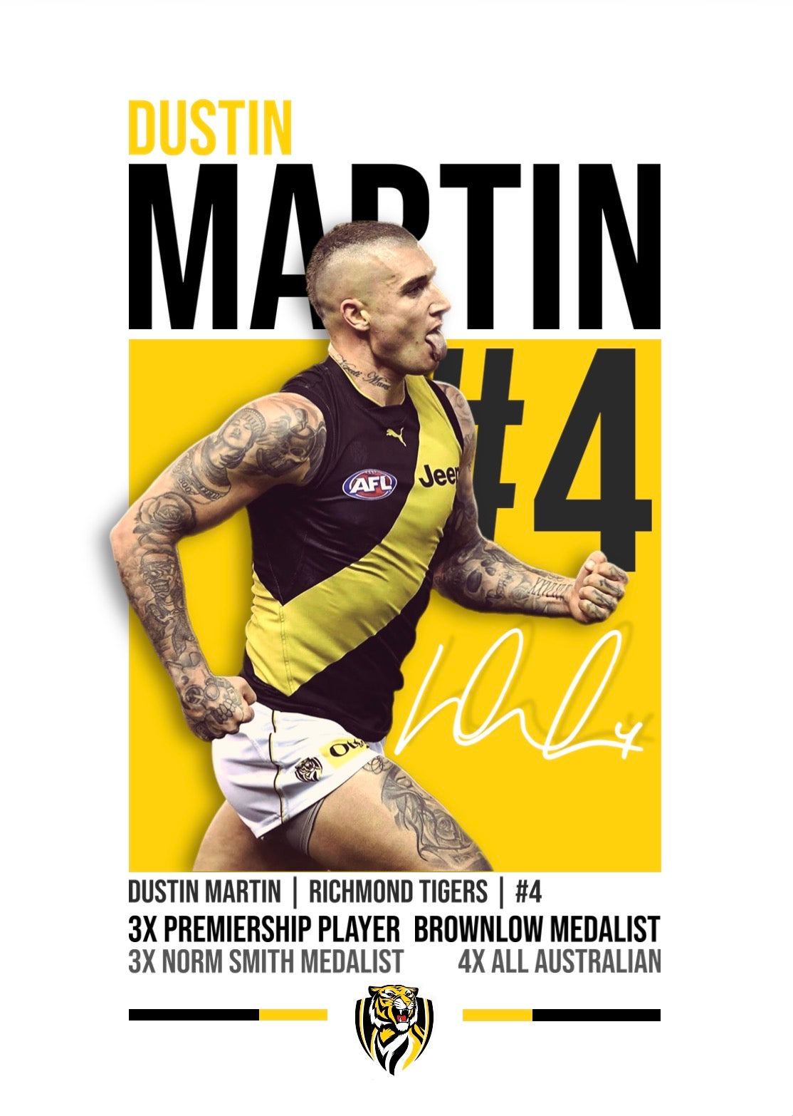 Richmond Bundle | Dusty, Lalor, Lefau, Taranto AFL Poster Value Pack