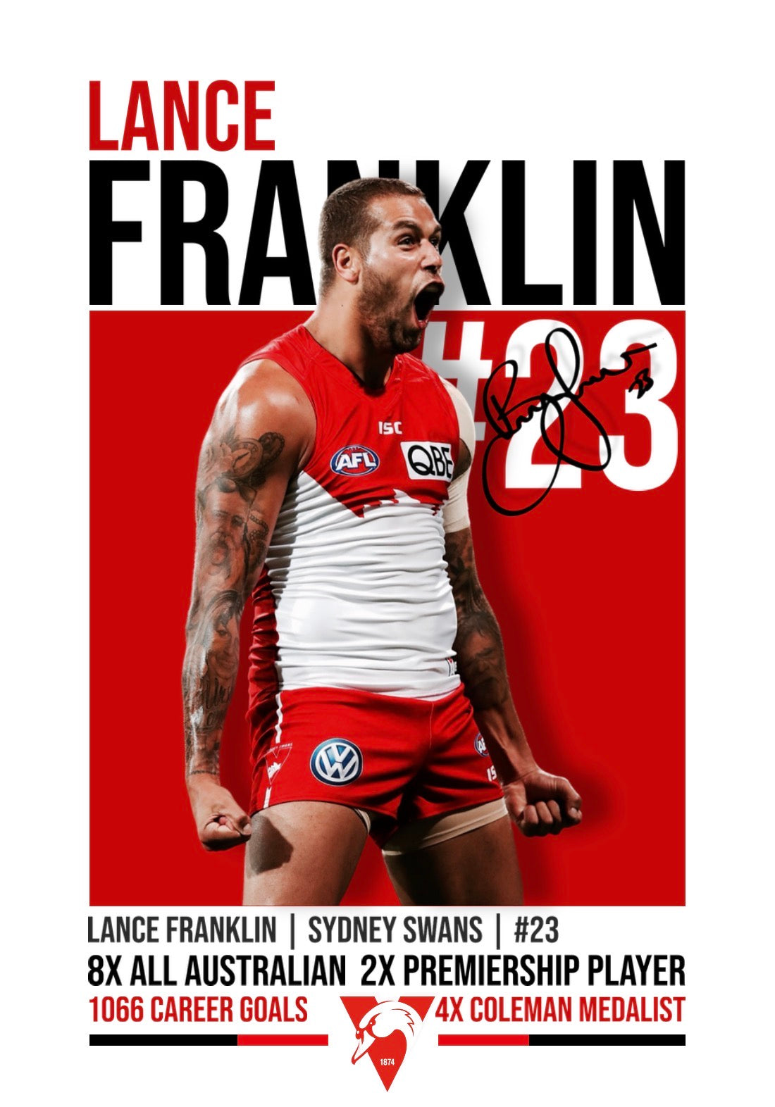 Lance Franklin Sydney Swans Poster