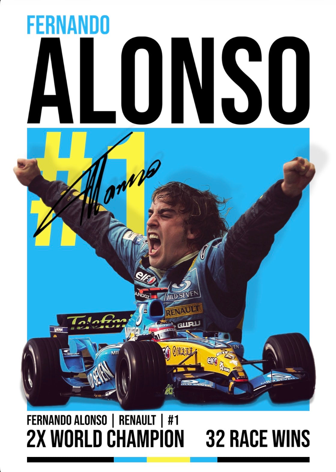 Fernando Alonso Legends Edition Poster (Digital)