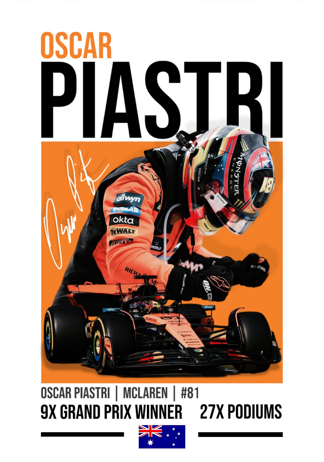 Oscar Piastri Poster