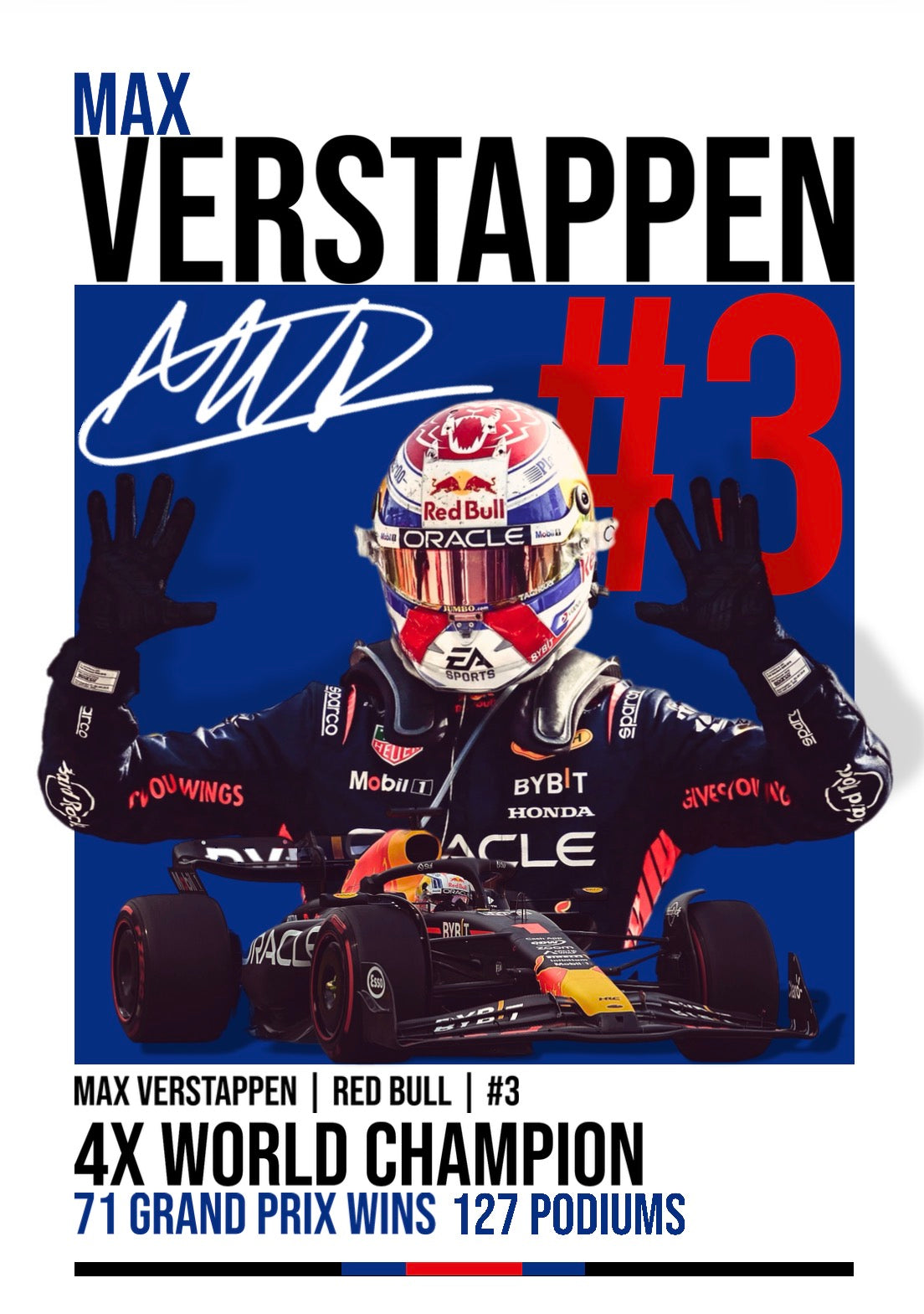 Max Verstappen Legends Edition Poster
