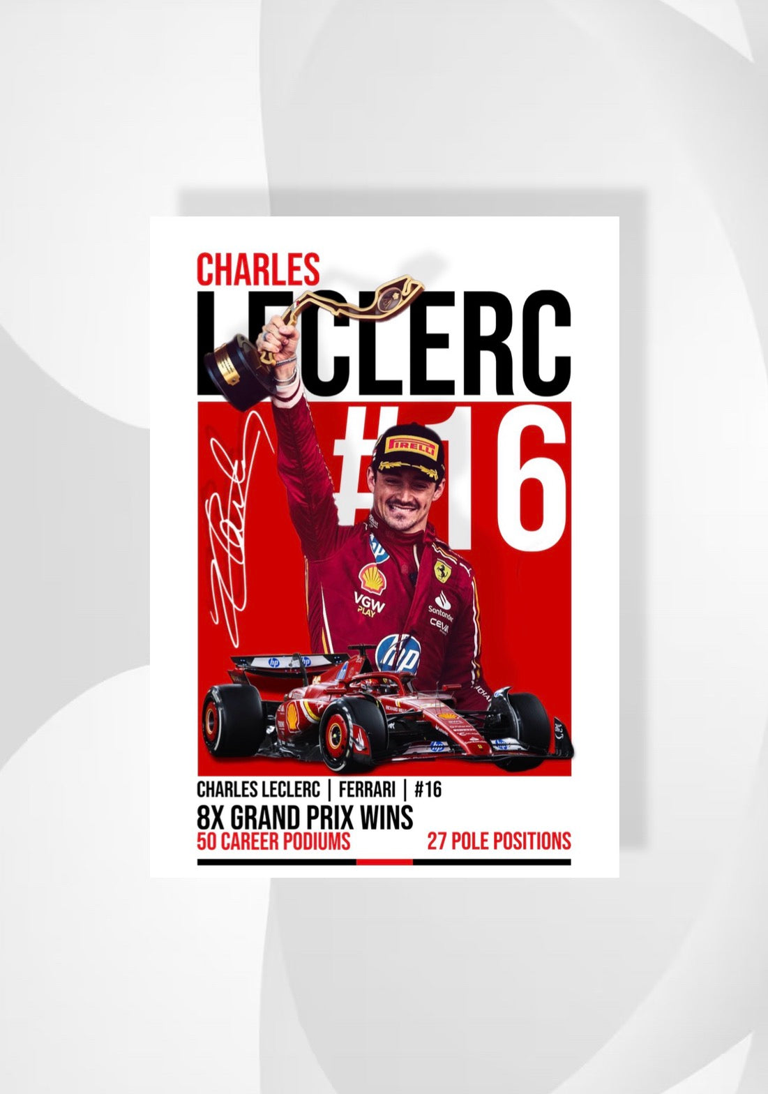 Charles Leclerc Poster