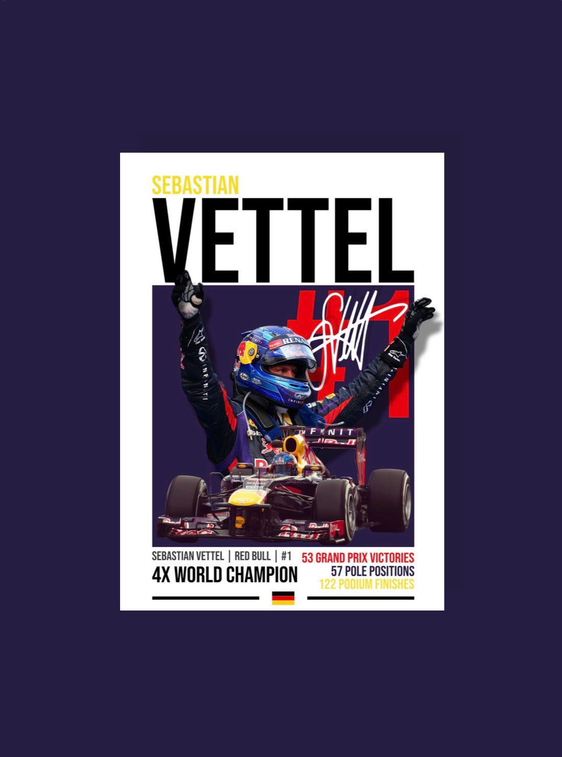 Sebastian Vettel | Formula 1 Legends Poster