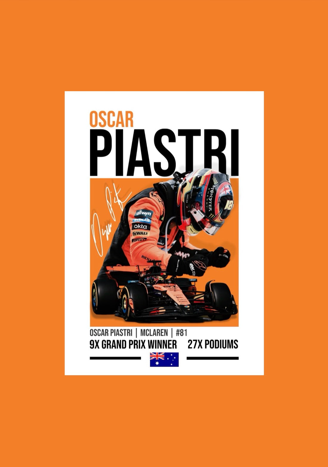 Oscar Piastri Poster