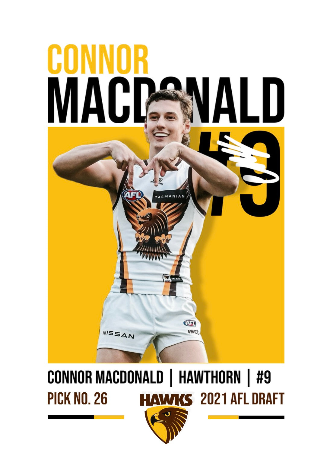 Connor MacDonald | Hawthorn AFL Poster