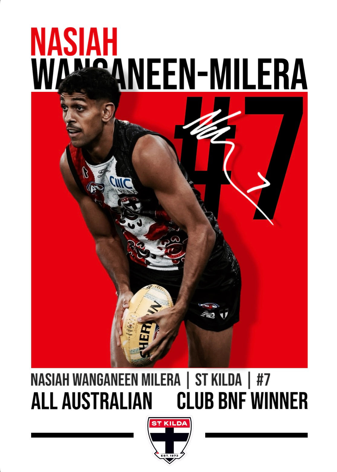 Nasiah Wanganeen-Milera Poster
