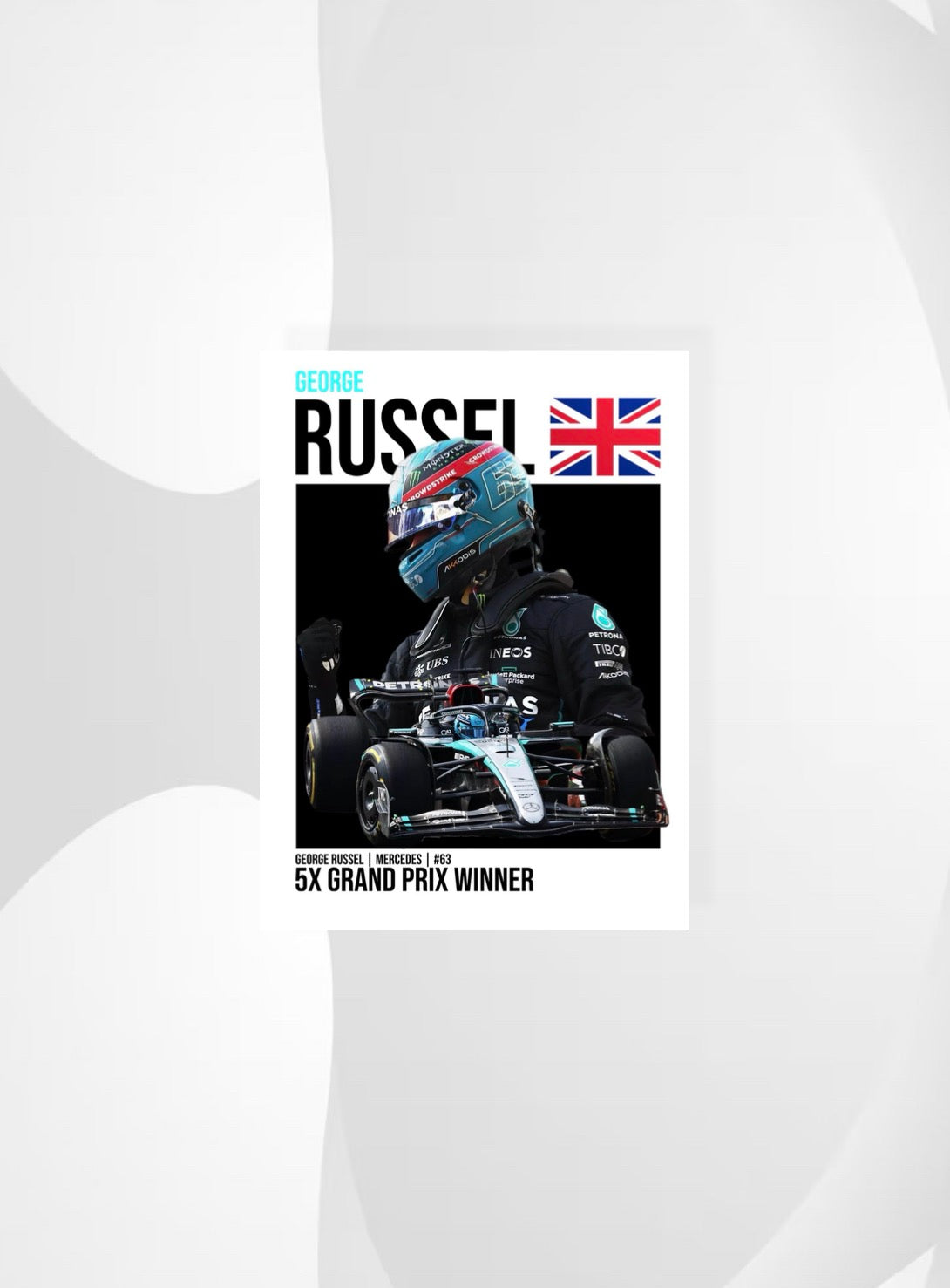 George Russel Poster