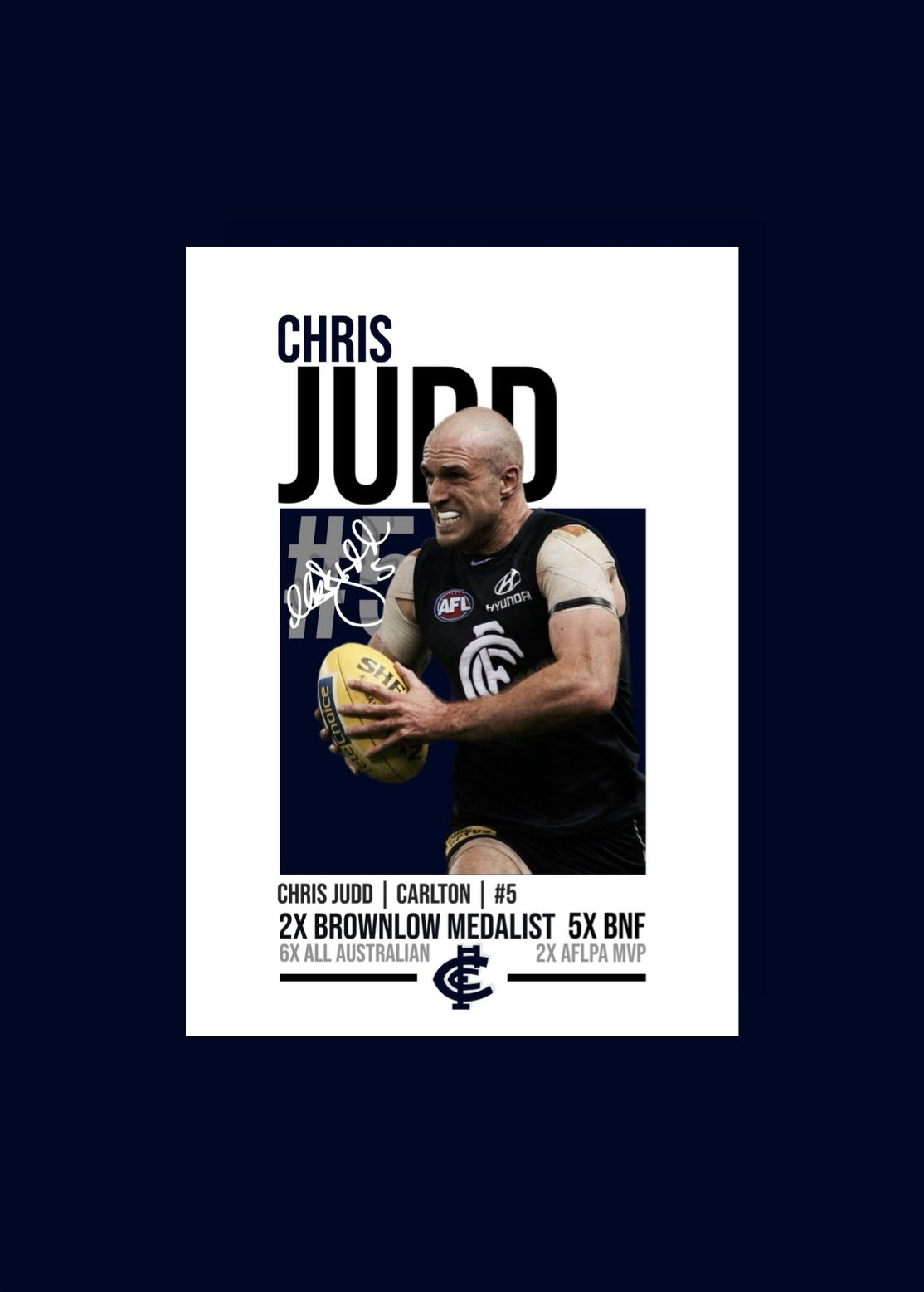 Chris Judd Poster